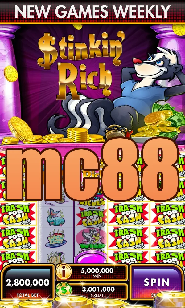 mc88 Masuk