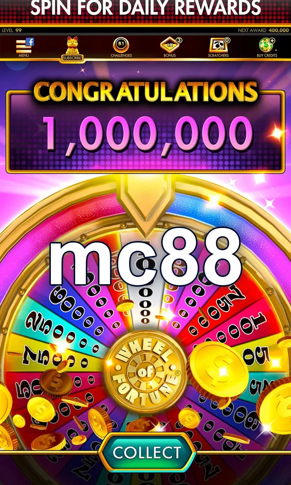 mc88 Masuk