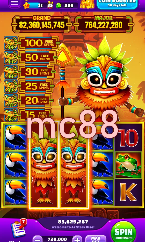 mc88 Masuk